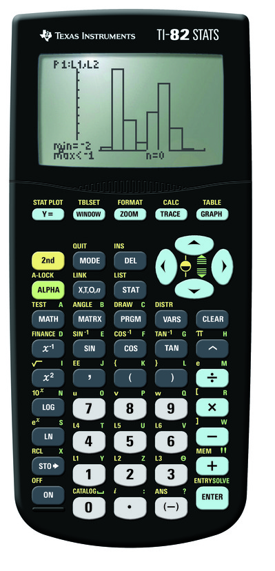 ▷ Calculator stiintific Texas Instruments TI-82 STATS cu Grafic TI004253 -  PcBit.ro - PcBit Electronics